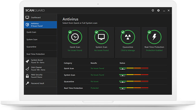 scanguard antivirus protection